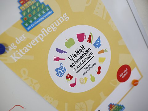 Plakat zum Tag der Kitaverpflegung mit dem Logo Vielfalt schmecken und etdecken